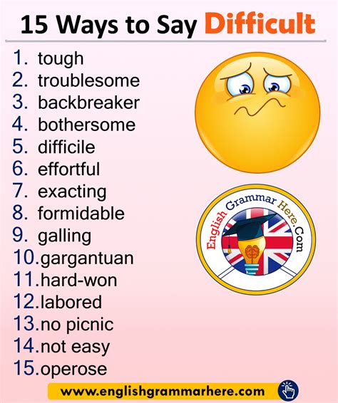 hagod in english|hagod .